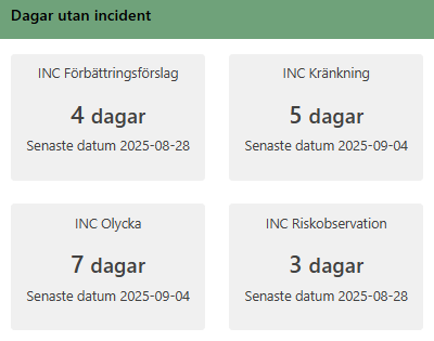 Incidenthantering - KEYnet Sweden AB